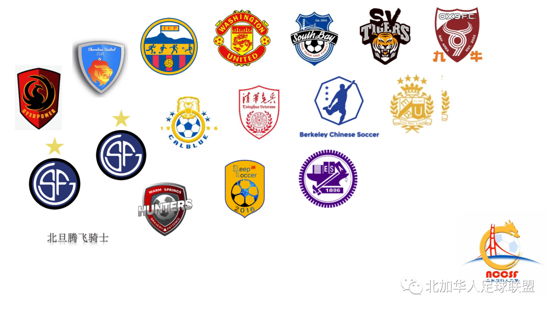 logos